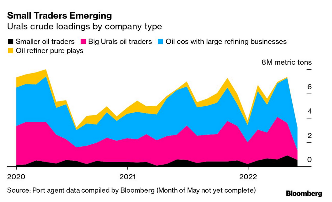 /brief/img/Screenshot 2022-05-17 at 07-04-47 The Bloomberg Open – Americas.png